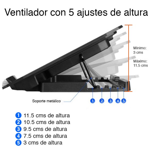 Ventilador notebook Base 2 ventiladores NW-638F Ventilador notebook Base 2 ventiladores NW-638F