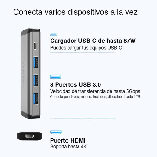 Adaptador USB C a HDMI y USB 3.0 Vention Adaptador USB C a HDMI y USB 3.0 Vention
