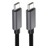 Cable USB tipo C a USB tipo C de  1 metro