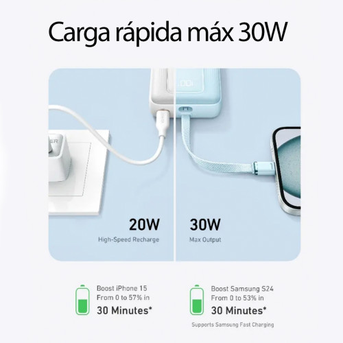 Powerbank USB C Anker 30W 10000mAh