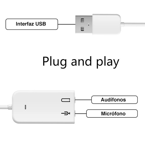 Tarjeta De Sonido USB Interfaz audio USB Tarjeta De Sonido USB Interfaz audio USB