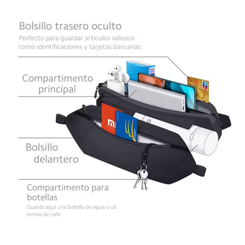 Banano bolso 4 compartimientos resistente agua Xiaomi