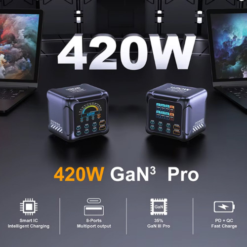 Cargador múltiple 8 puertos USB C y USB GaN 420W