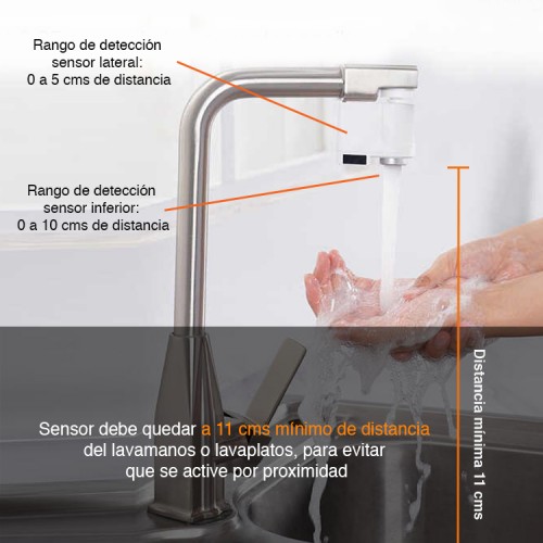 Sensor Ahorro Ahorrador Agua Llave Lavaplatos Baño Sensor Ahorro Ahorrador Agua Llave Lavaplatos Baño