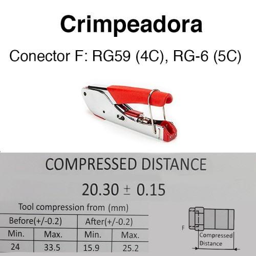 Kit crimpeadora pelacable Coaxial + 20 conectores RG6 Kit crimpeadora pelacable Coaxial + 20 conectores RG6