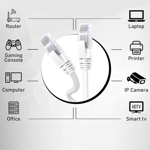 Cable de red 10 metros cat 6 100% cobre Blanco