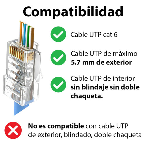Conector RJ45 Pass Through cat 6 + capuchón pack 10u