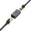 Copla RJ45 Cat 7 cat 8 extensor Gigabit
