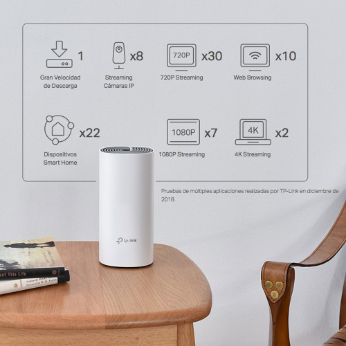 Deco E4 TP-Link Mesh Wifi AC1200 Dual Band